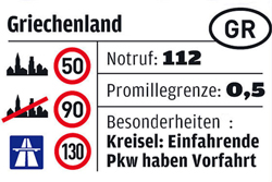 Verkehrsregeln